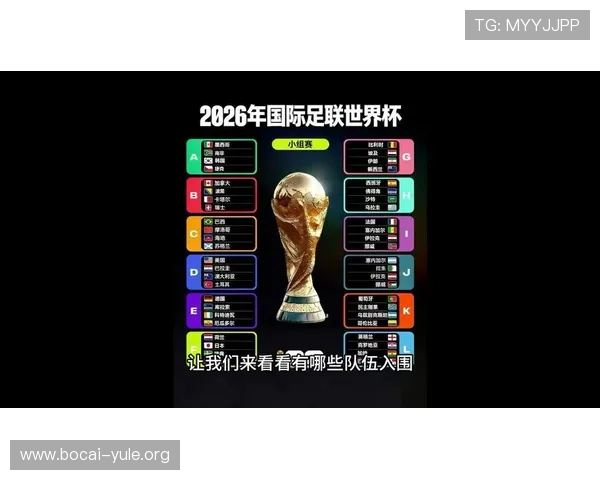 2026年世界杯参赛球队的历史表现与未来晋级潜力全面分析